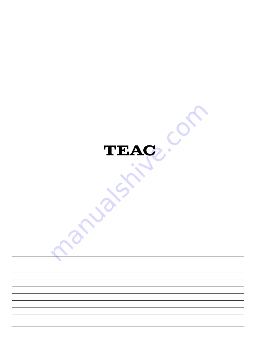 Teac MC-D76 Owner'S Manual Download Page 52