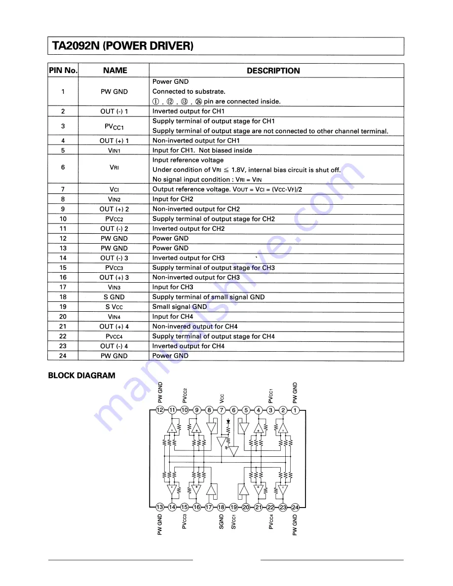 Teac MC-D85 Service Manual Download Page 9