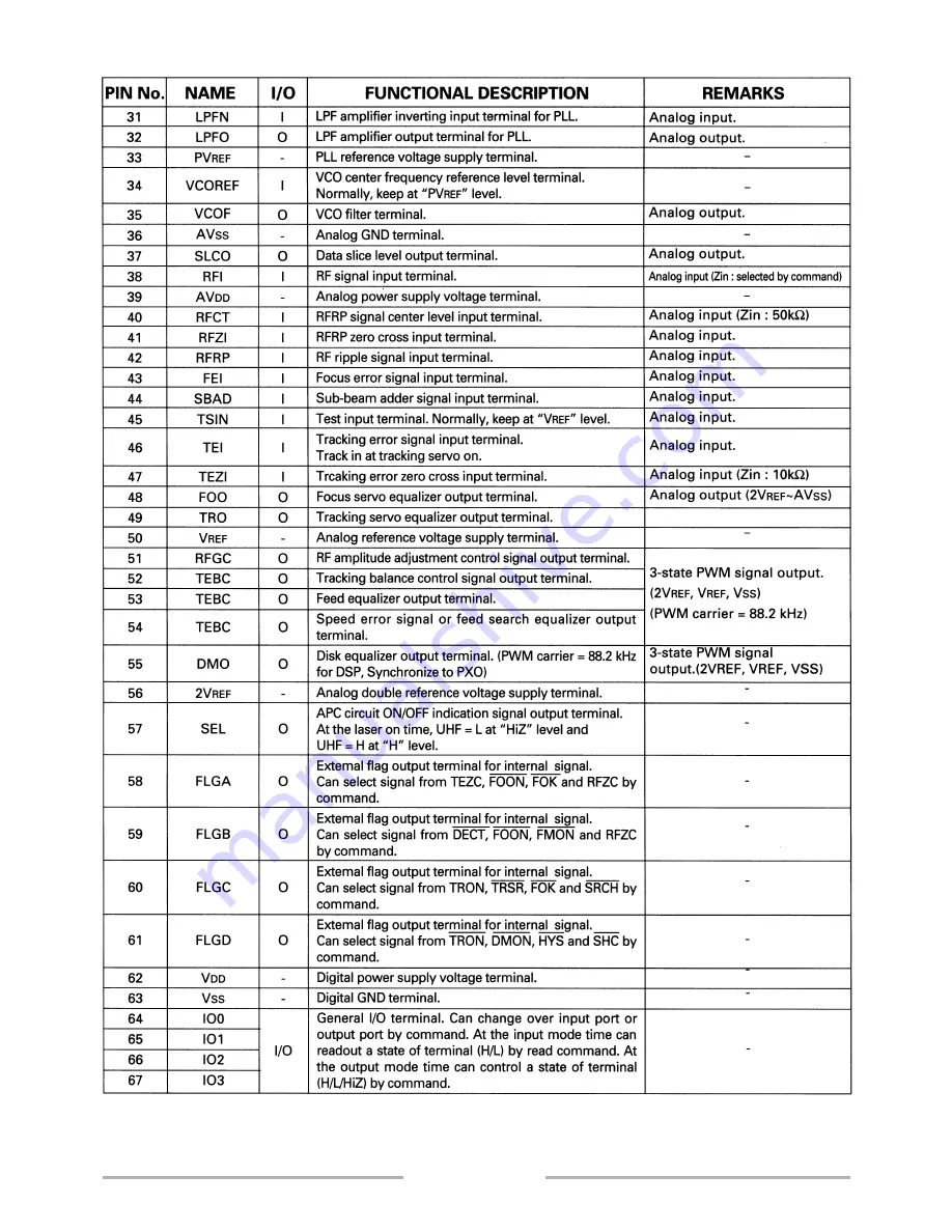 Teac MC-D85 Service Manual Download Page 14