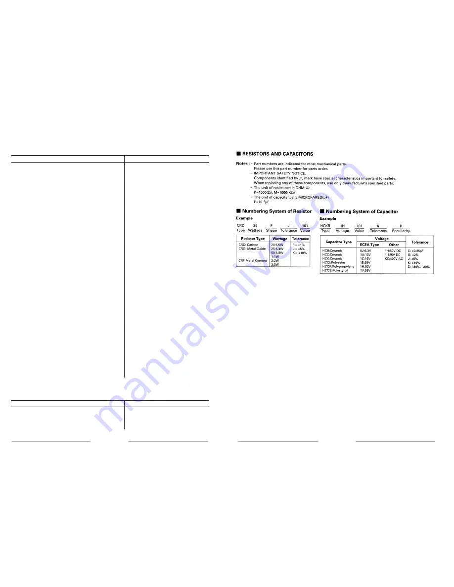 Teac MC-D85 Service Manual Download Page 28