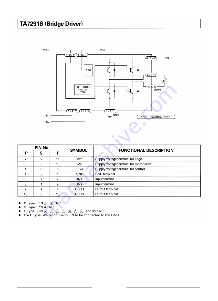 Teac MC-D95 Service Manual Download Page 13