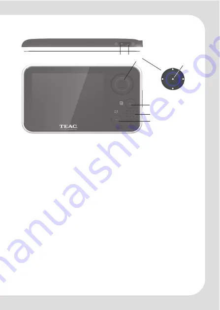 Teac MP-4000 Скачать руководство пользователя страница 5