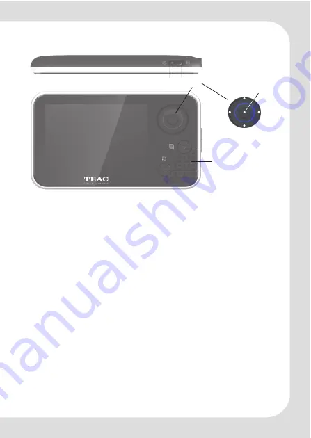 Teac MP-4000 Скачать руководство пользователя страница 15