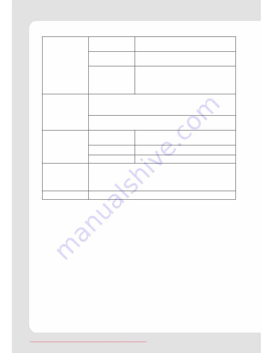 Teac MP-540 User Manual Download Page 22