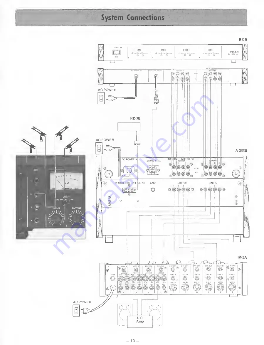 Teac Multitrack Series Owner'S Manual Download Page 11