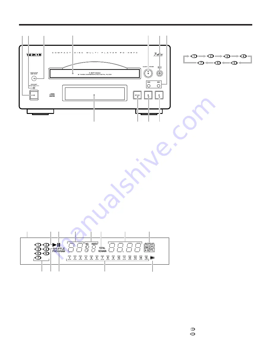 Teac PD-H570 Owner'S Manual Download Page 6