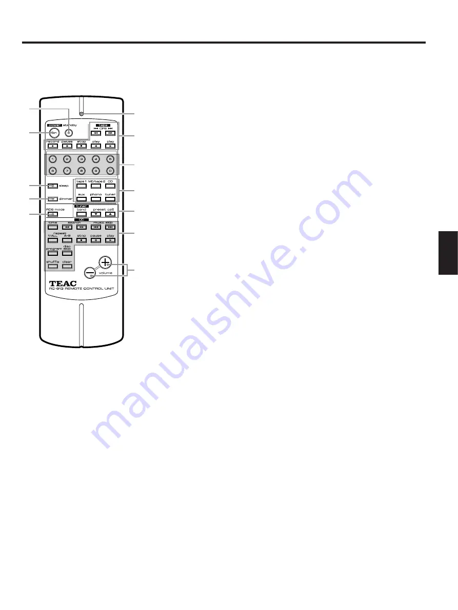 Teac PD-H570 Скачать руководство пользователя страница 15