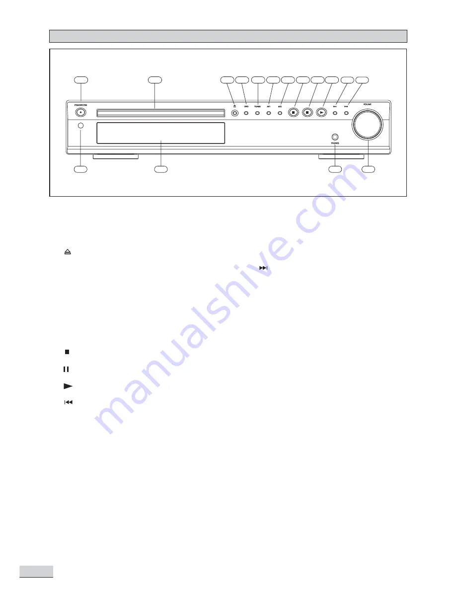 Teac PL-D1800 Owner'S Manual Download Page 9