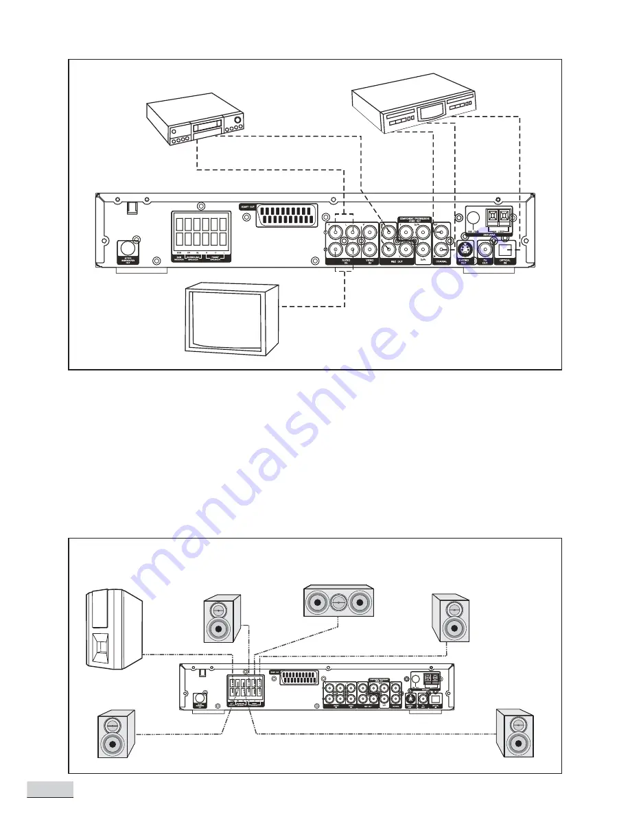 Teac PL-D1800 Owner'S Manual Download Page 13