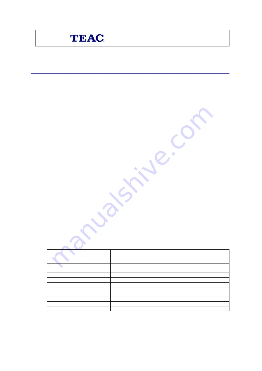 Teac PLMSDM1060 User Manual Download Page 2