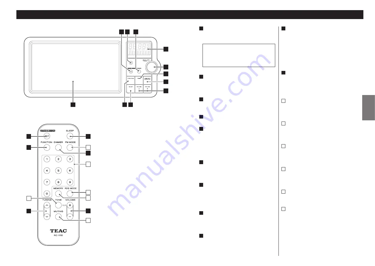 Teac R-X1 Owner'S Manual Download Page 6