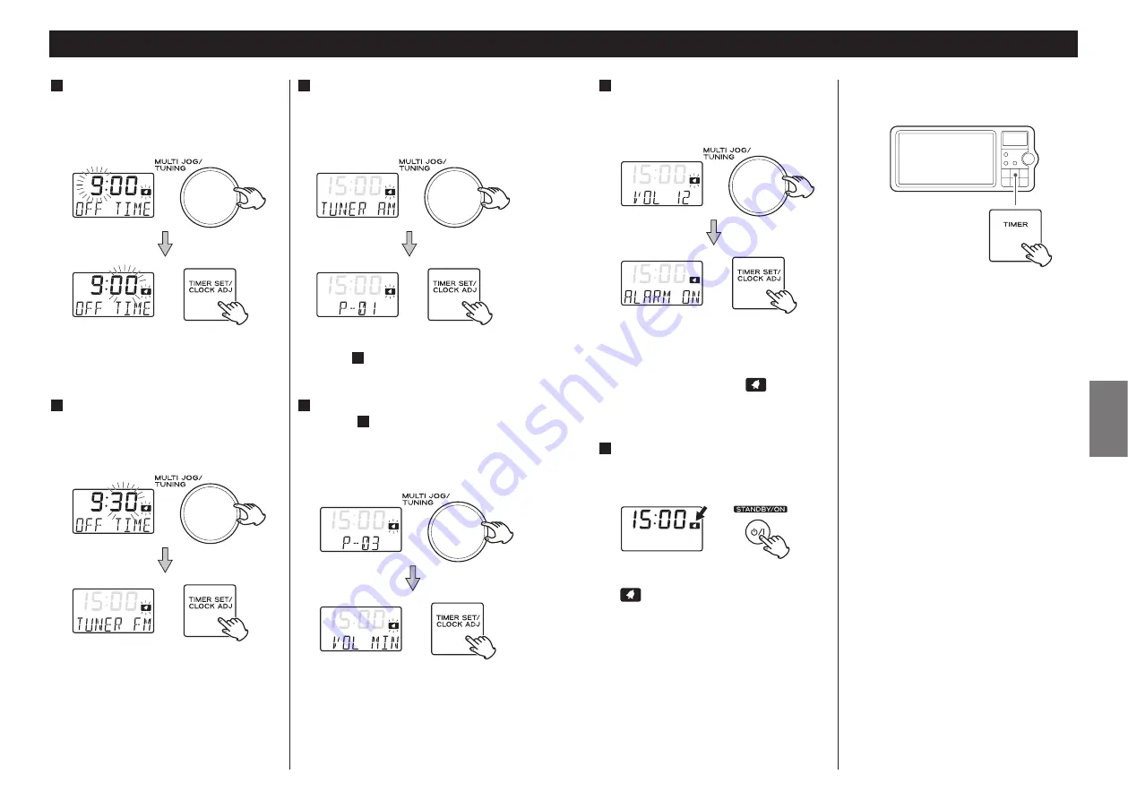 Teac R-X1 Owner'S Manual Download Page 23