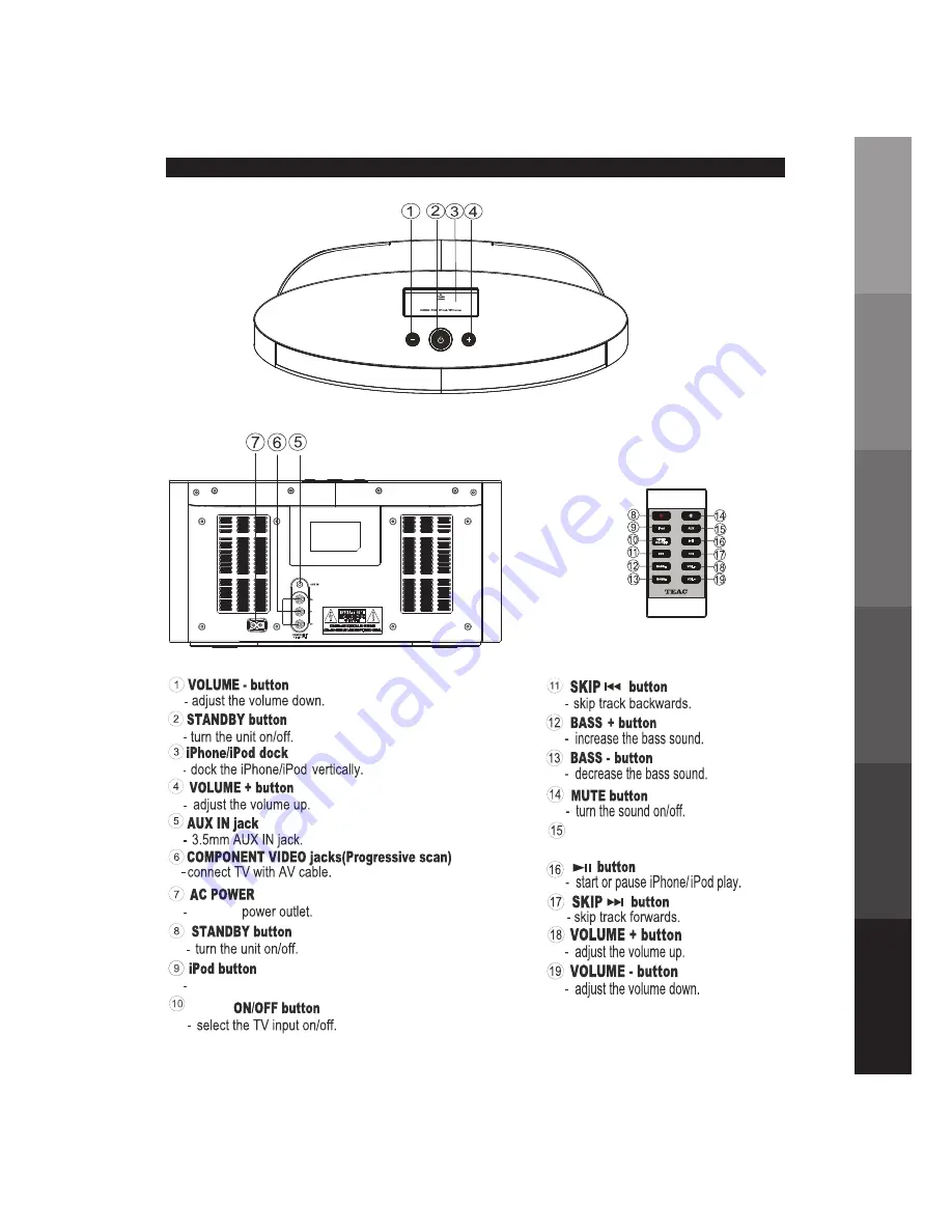 Teac SR150iP Instruction Manual Download Page 6