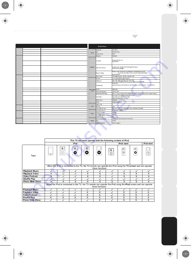 Teac T19LIDI9B Manual Download Page 45