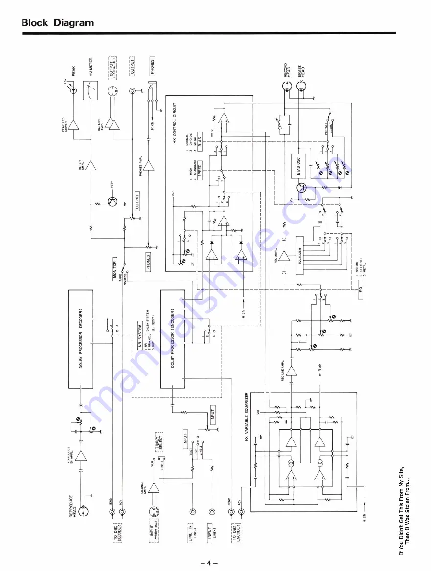 Teac Tascam 122-B Скачать руководство пользователя страница 4