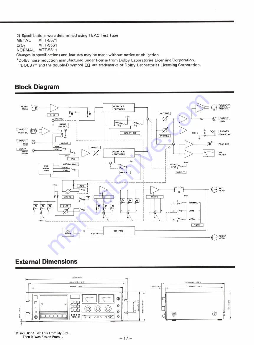 Teac Tascam 122 MK II Owner'S Manual Download Page 17