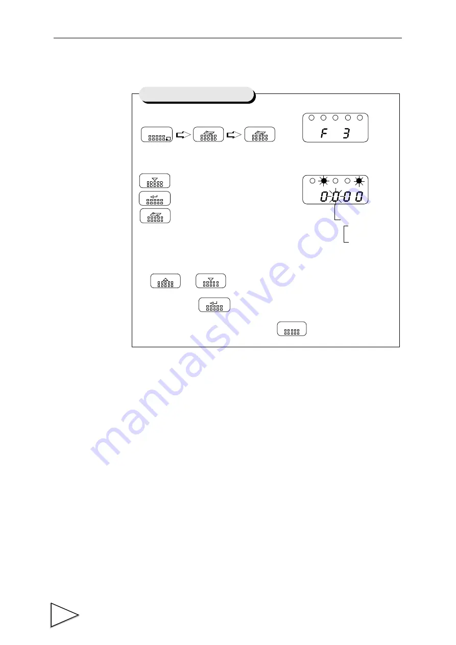 Teac TD-240A Скачать руководство пользователя страница 31