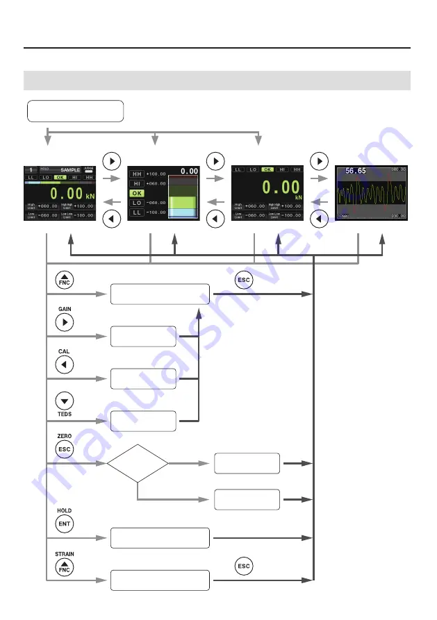 Teac TD-700T Скачать руководство пользователя страница 15