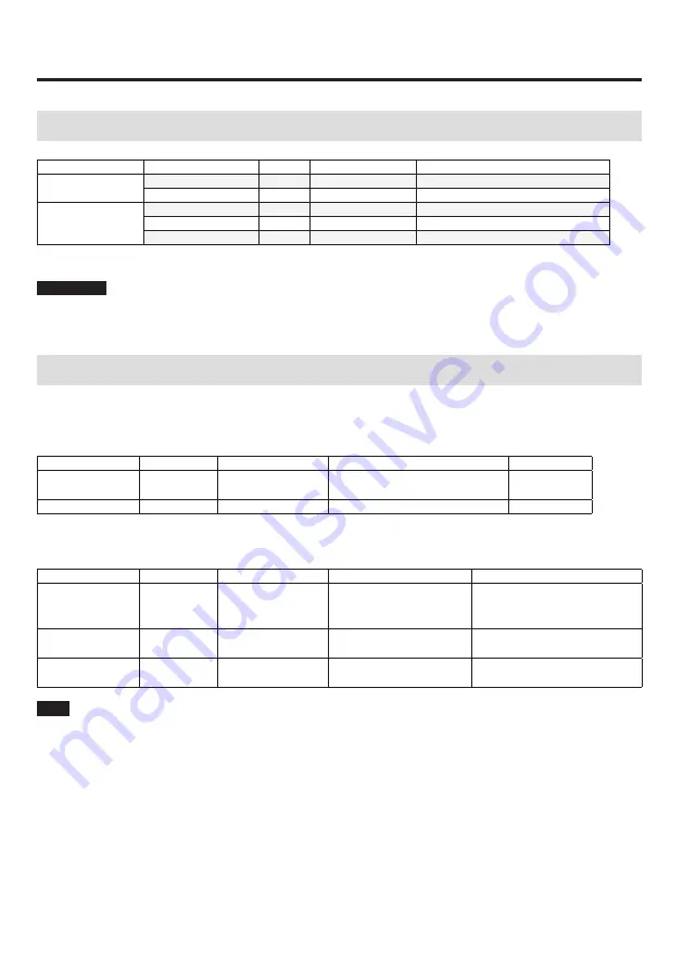 Teac TD-9000T Instructions For Use Manual Download Page 17