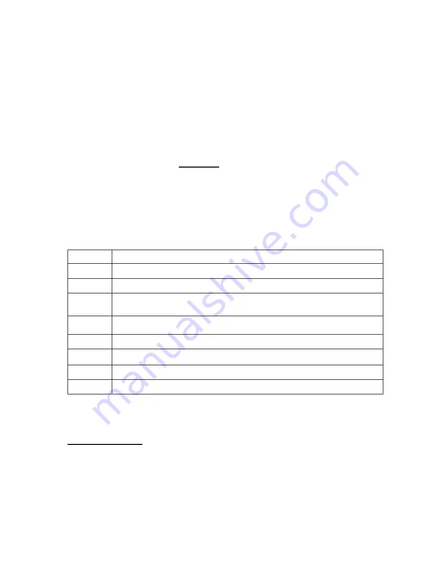 Teac TE-AV300 Installation & Connection Manual Download Page 21