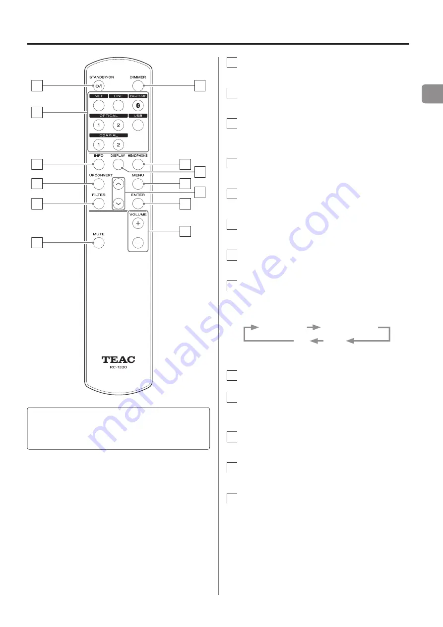 Teac UD-701N Owner'S Manual Download Page 13