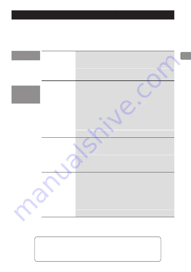 Teac UD-H01 Owner'S Manual Download Page 25