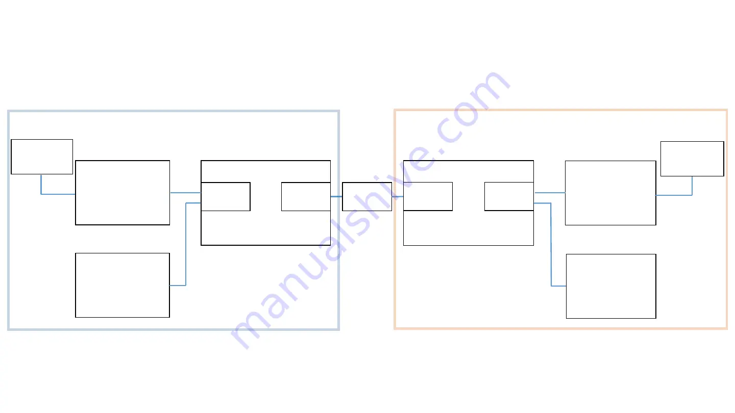 Teac VS-R265 Manual Download Page 4