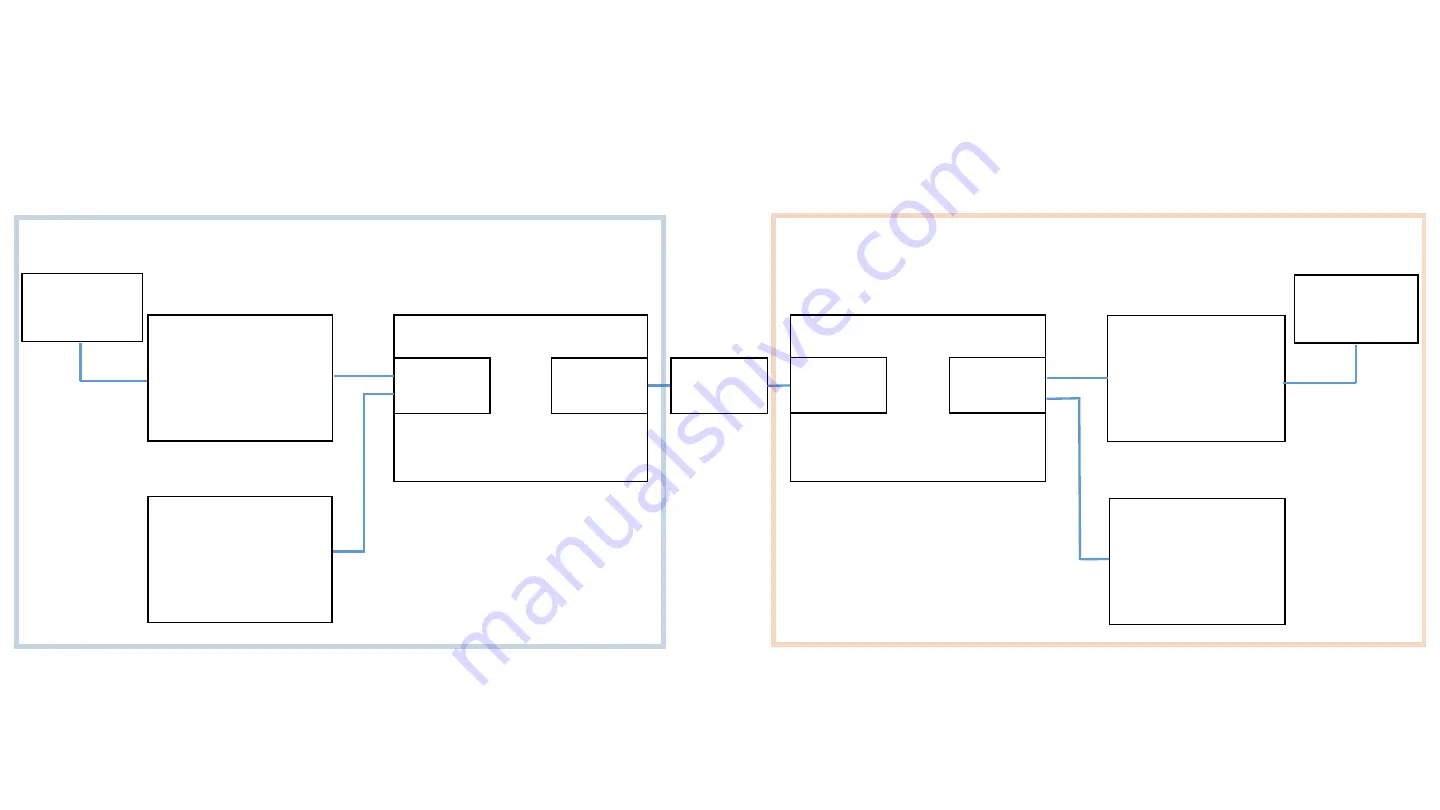 Teac VS-R265 Manual Download Page 20