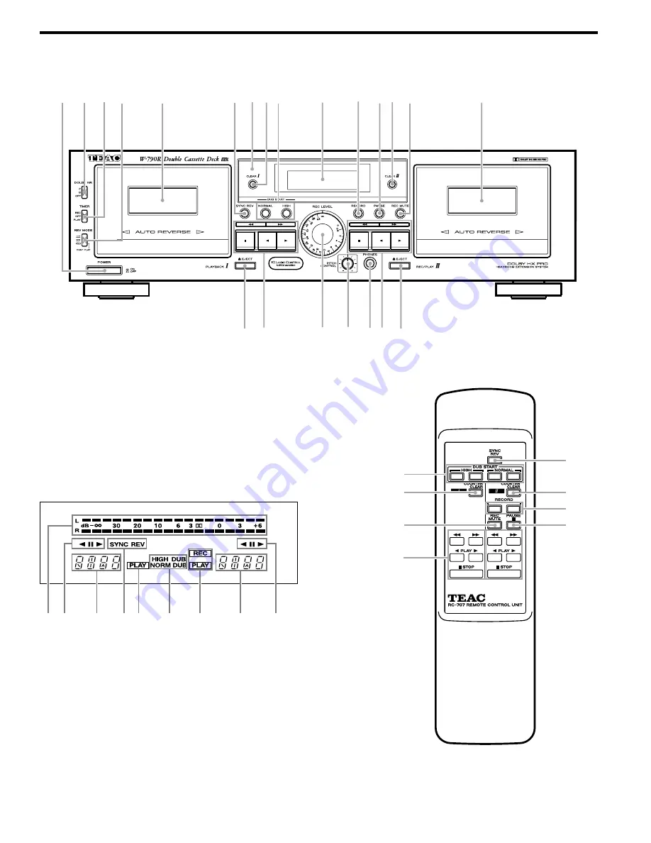 Teac W-790R Owner'S Manual Download Page 3