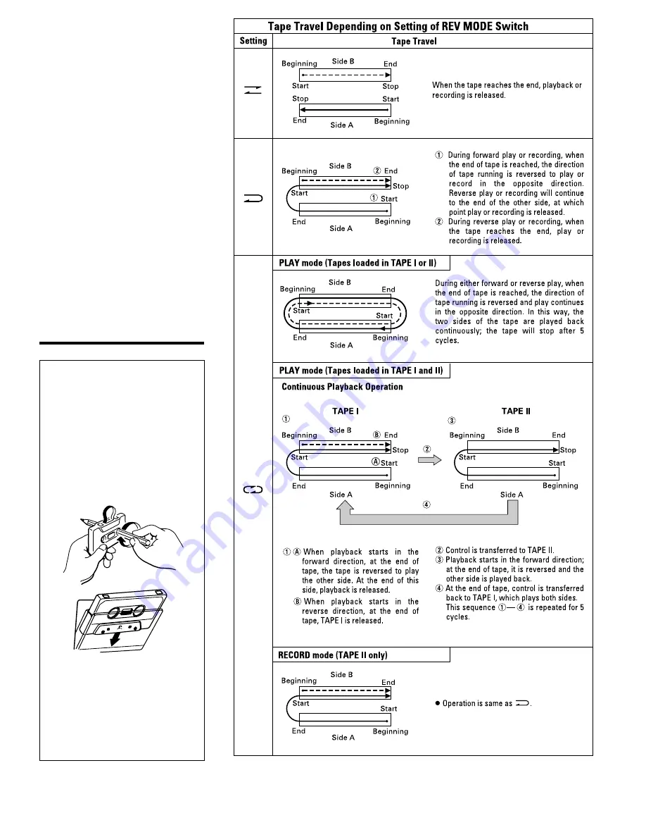 Teac W-790R Owner'S Manual Download Page 5