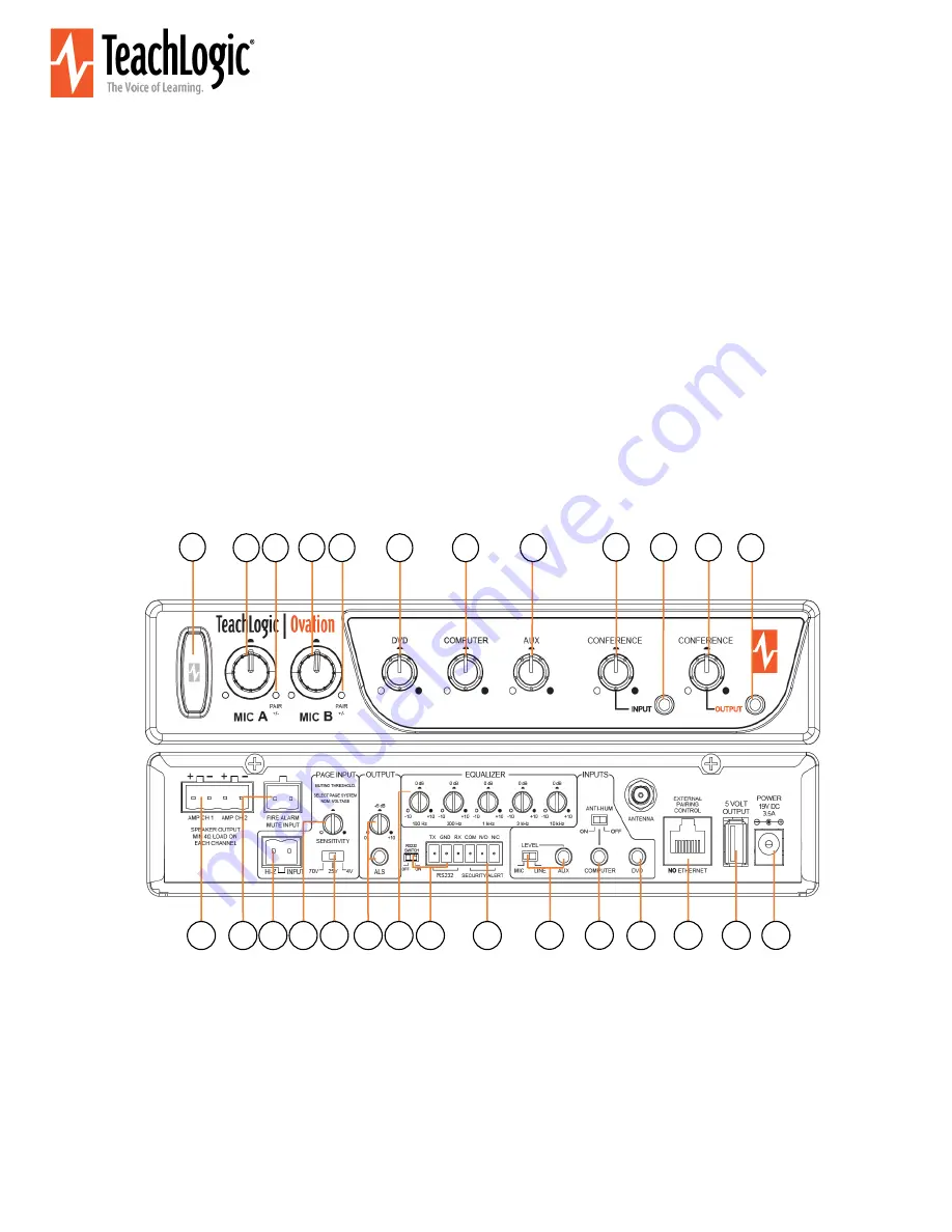 TeachLogic Ovation OA-50 Скачать руководство пользователя страница 1