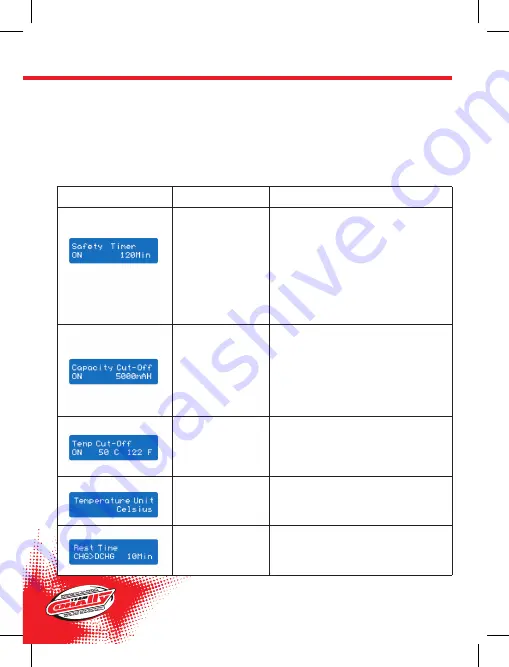 Team Corally RACE 60 Instruction Manual Download Page 18