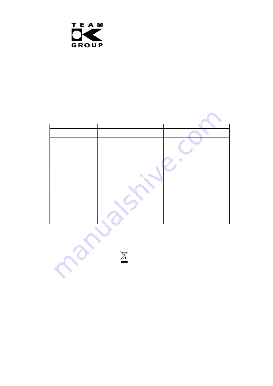 Team Kalorik TKG SIS 1001 User Manual Download Page 24