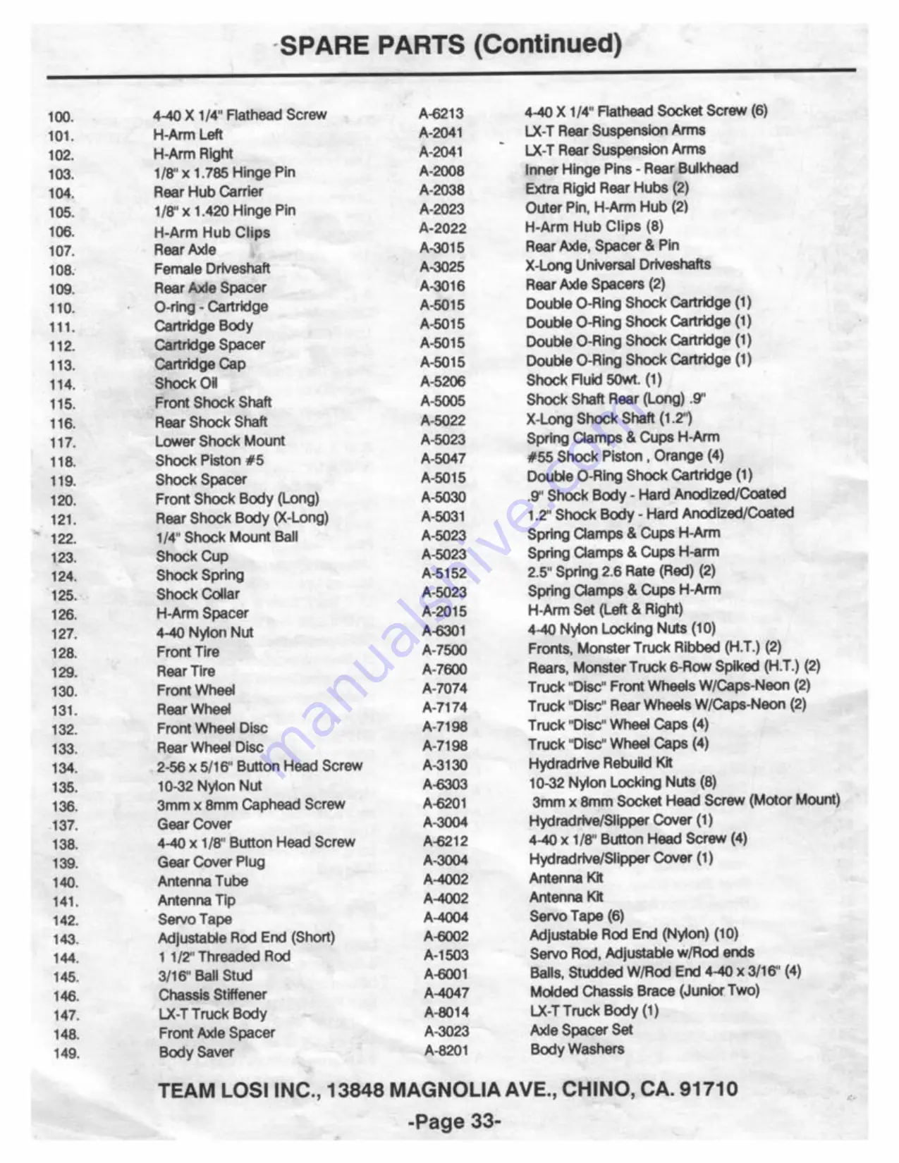 Team Losi LXT Racing Monster Truck Owner'S Manual Download Page 37