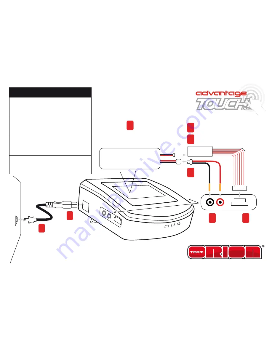 Team Orion ADVANTAGE TOUCH DUO V-MAX Quick Start Manual Download Page 3