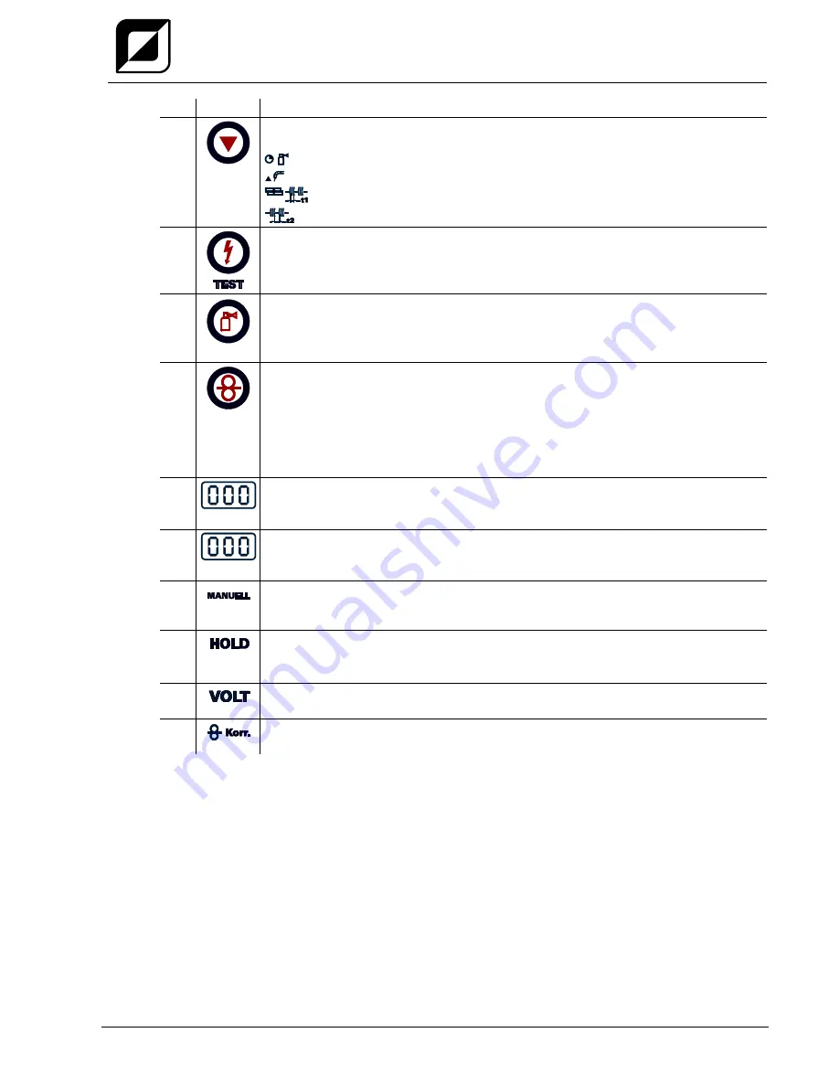 TEAM WELDER MIG 302 S SYNERGIC Operating Instructions Manual Download Page 19