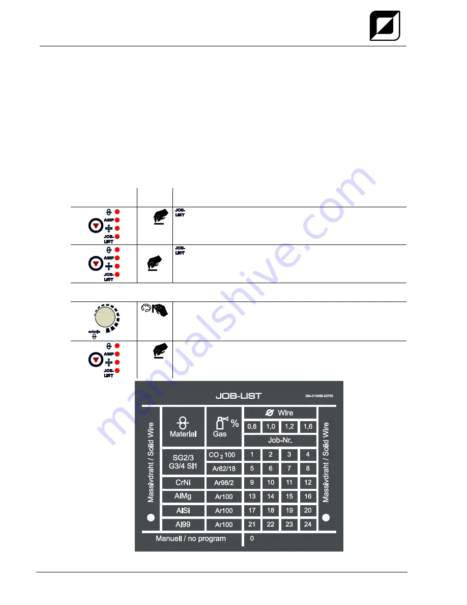 TEAM WELDER MIG 302 S SYNERGIC Operating Instructions Manual Download Page 32