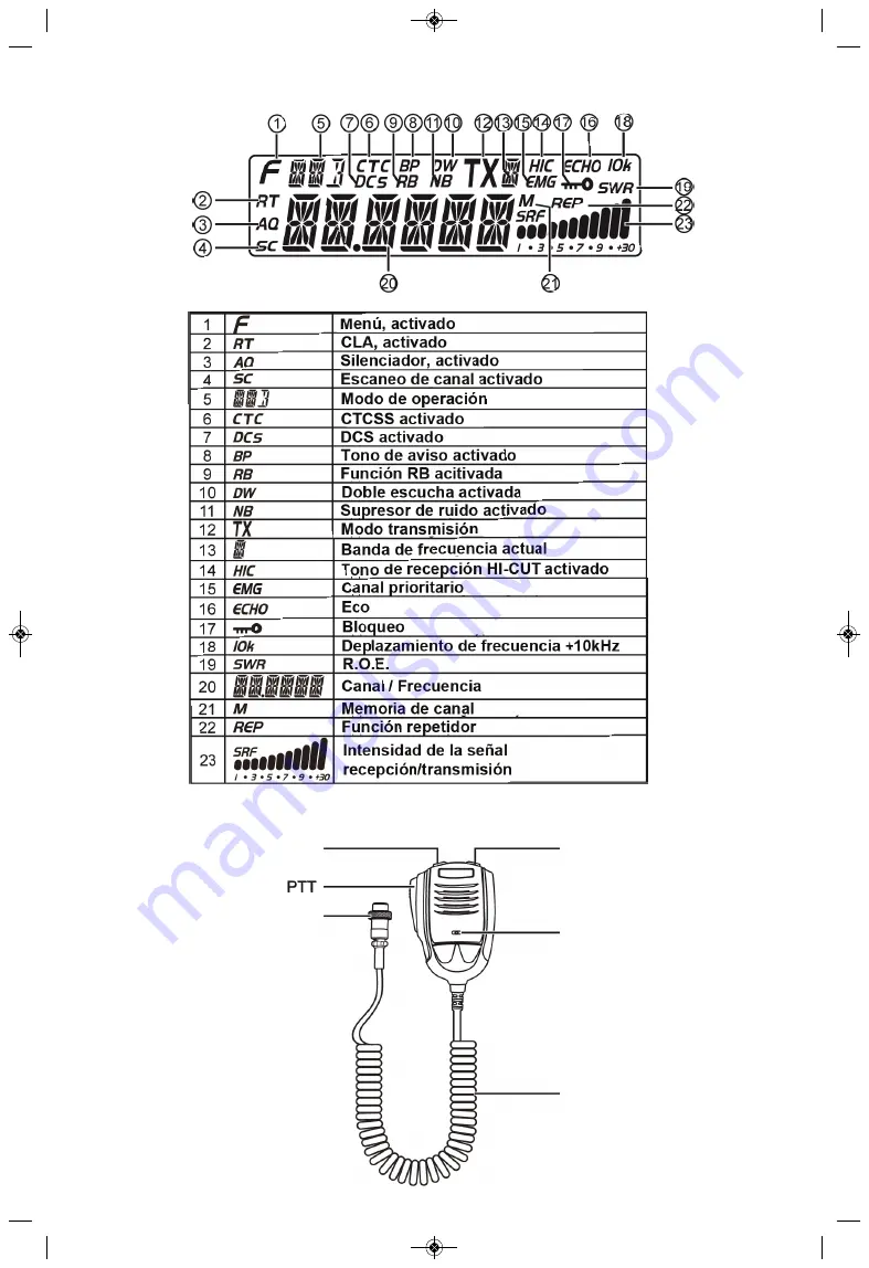 Team HAM MobileCom 1011 Manual Download Page 33