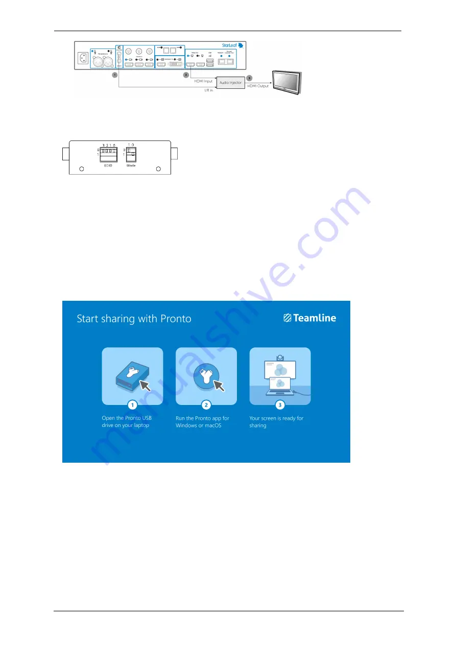 Teamline 5250 Installation Manual Download Page 10