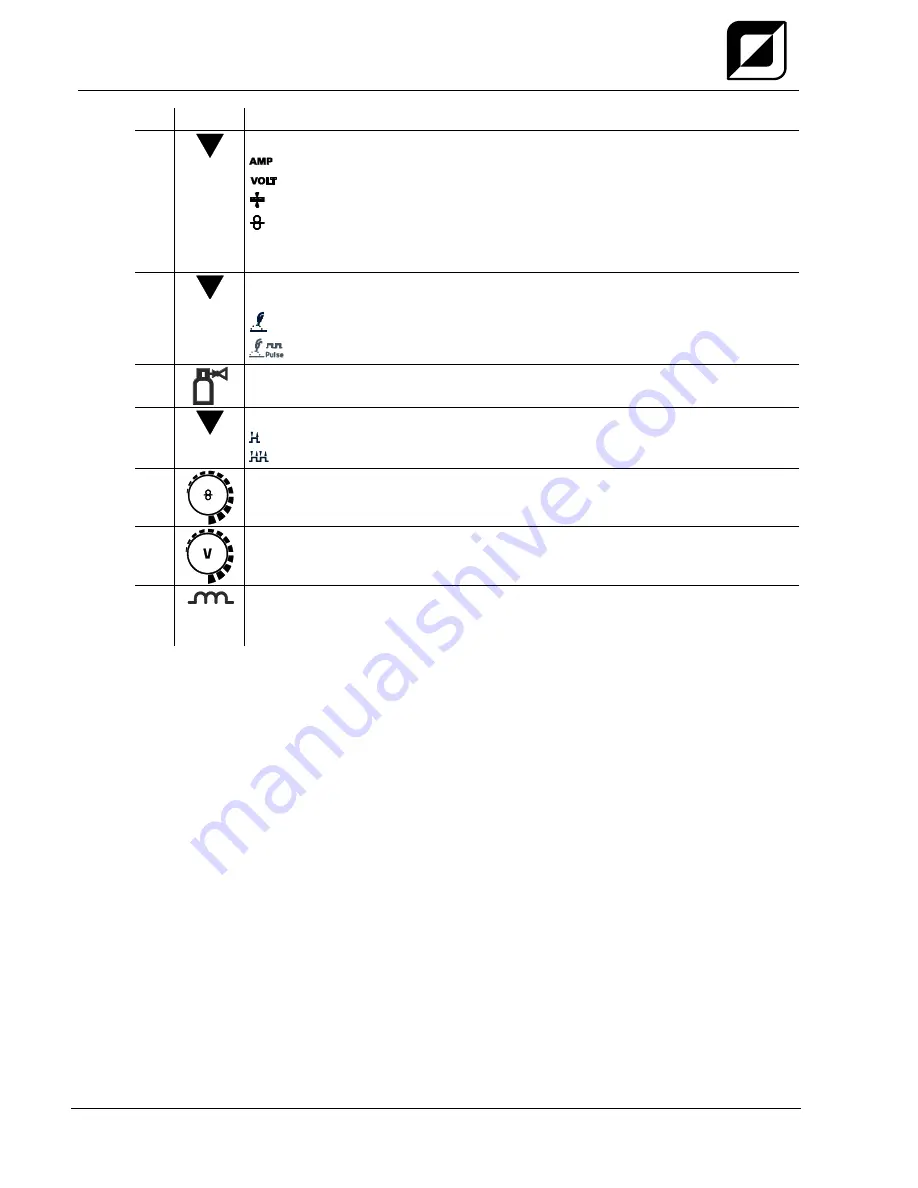 TEAMWELDER MIG drive Synergic puls Operating Instructions Manual Download Page 20