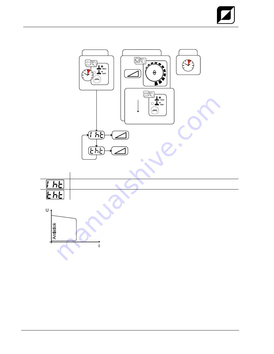 TEAMWELDER MIG drive Synergic puls Operating Instructions Manual Download Page 56