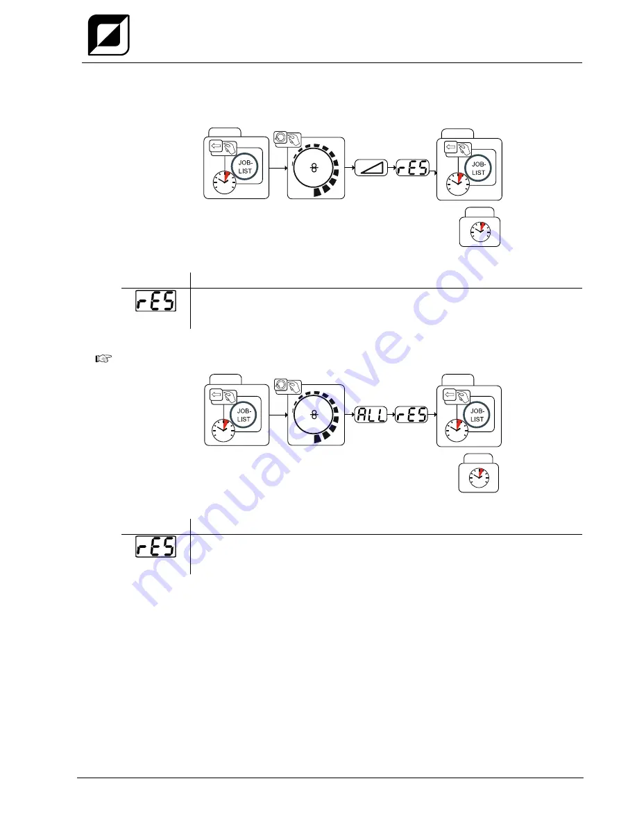 TEAMWELDER MIG drive Synergic puls Operating Instructions Manual Download Page 69