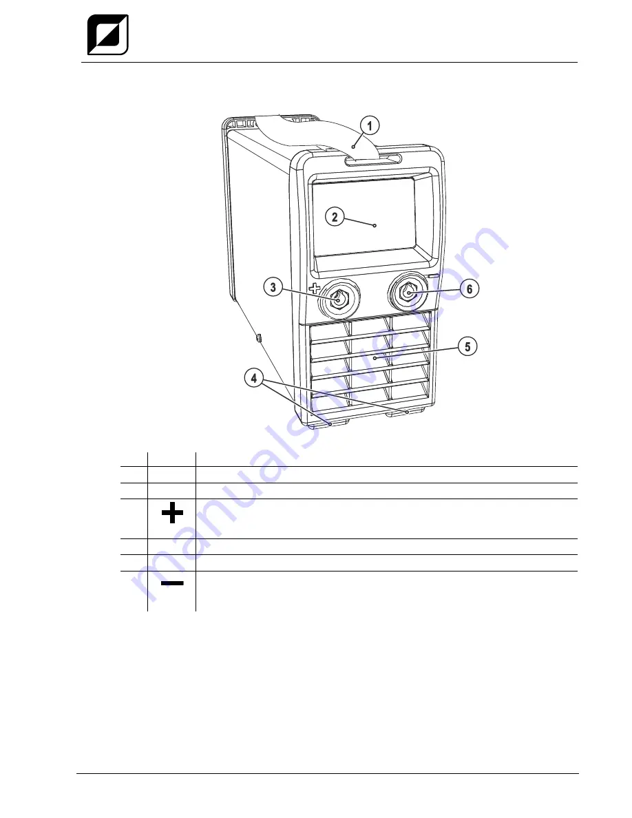 TEAMWELDER MMA 160 Operating Instructions Manual Download Page 15