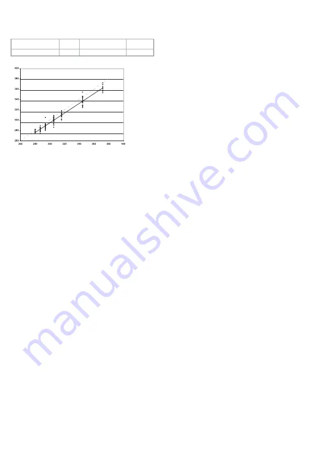 TearLab OSMOLARITY Instructions For Use Manual Download Page 21