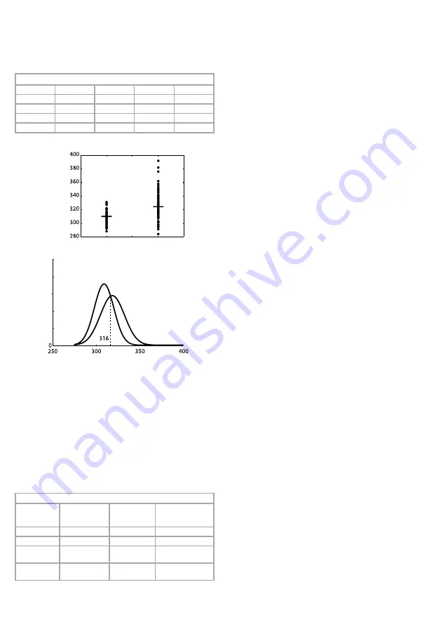 TearLab OSMOLARITY Instructions For Use Manual Download Page 43