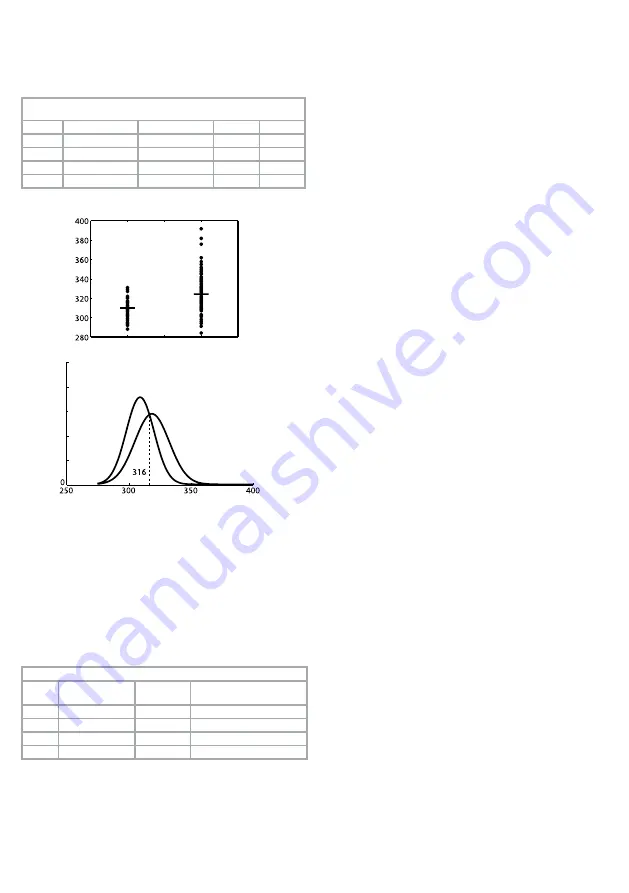 TearLab OSMOLARITY Instructions For Use Manual Download Page 47