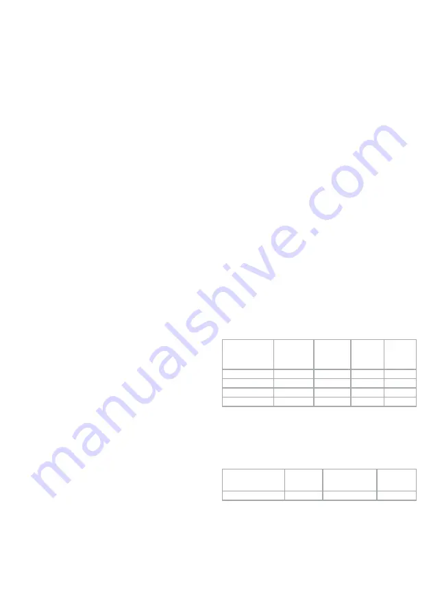 TearLab OSMOLARITY Instructions For Use Manual Download Page 66