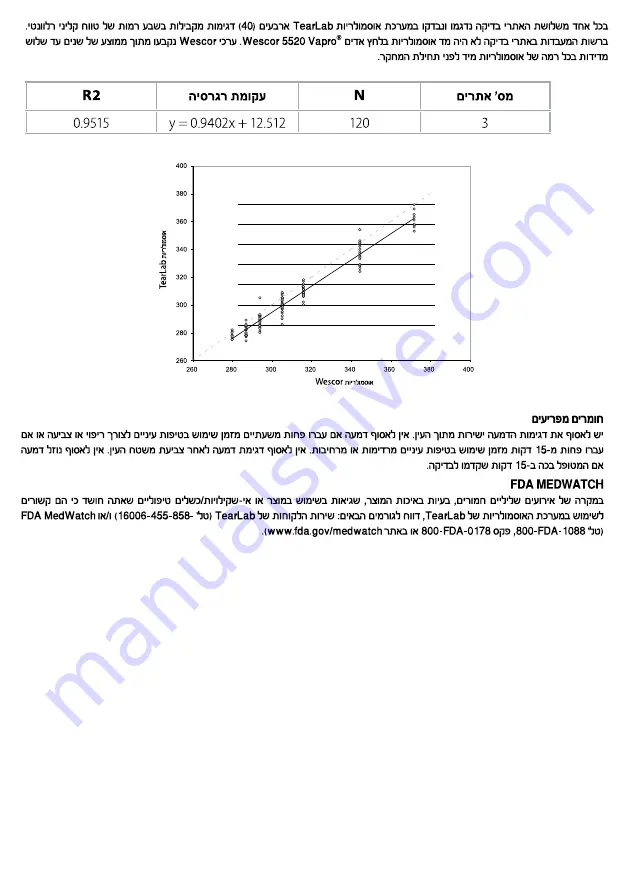 TearLab OSMOLARITY Instructions For Use Manual Download Page 79