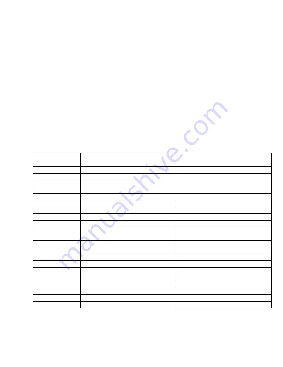 tebben tc10-500-sm Operator'S Manual Download Page 10