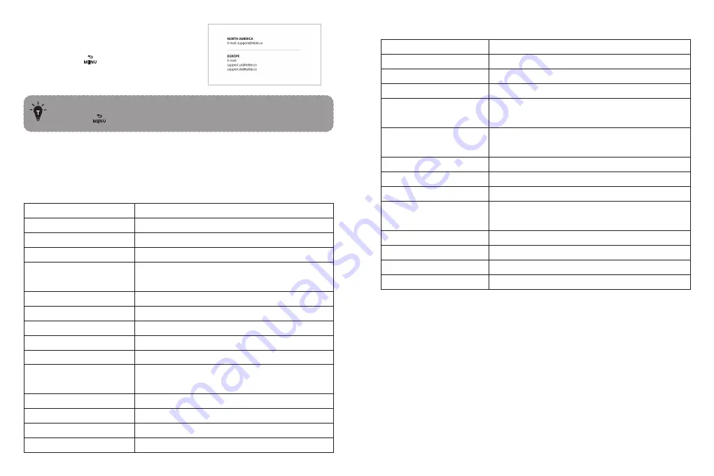 Teble TB-IH001 User Manual Download Page 28